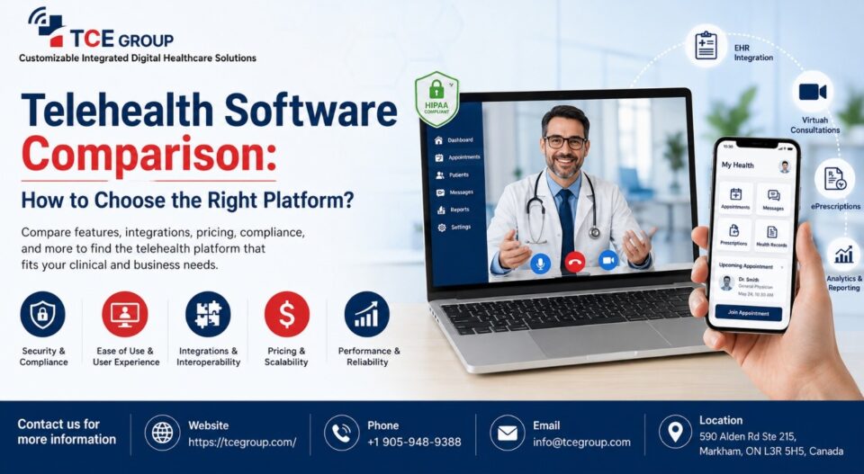 Telehealth Software Comparison
