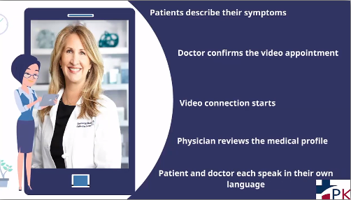 My Video Join | DEMO | PK+ Pharmacy Kiosk | Remote Pharmacy Ordering | Pharmacy Terminal Anywhere